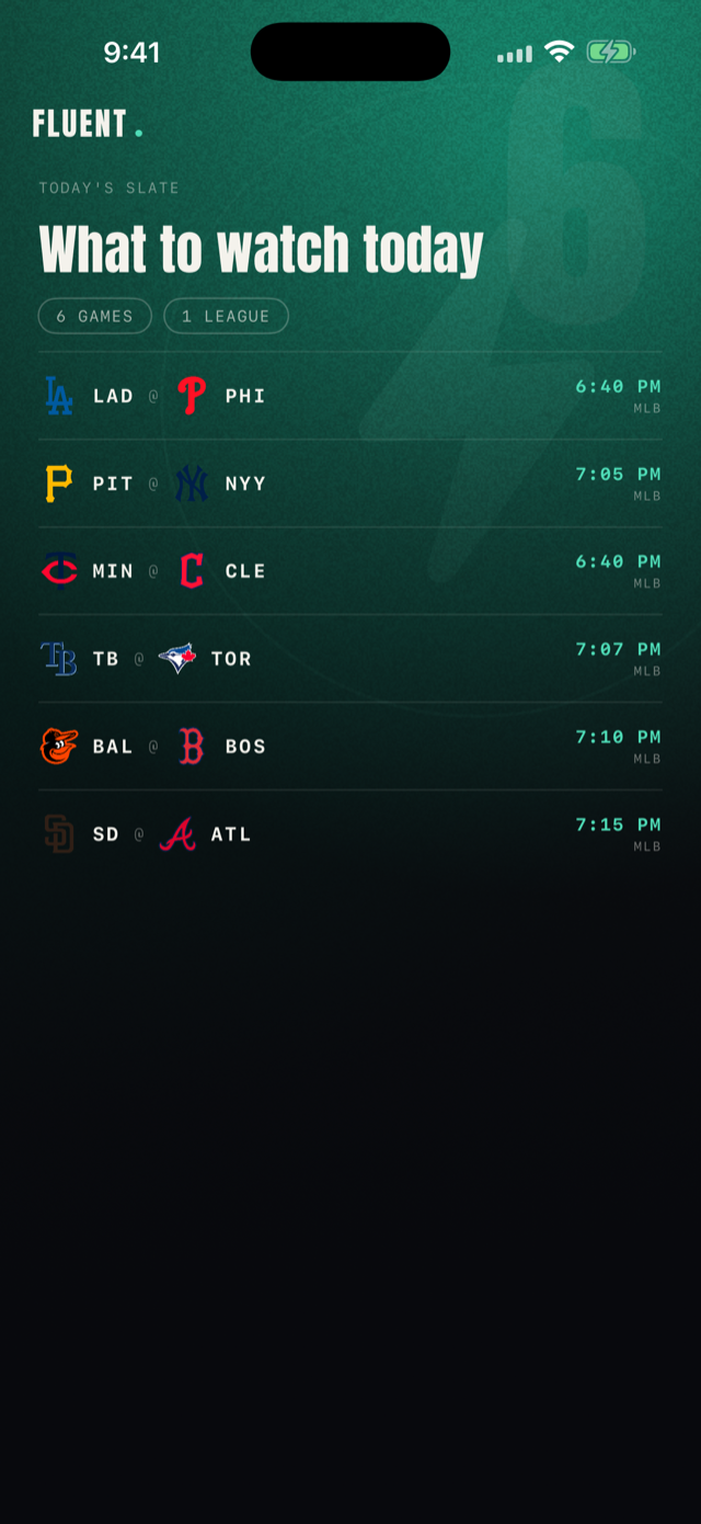 Today's slate of games